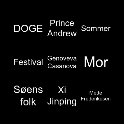 Minefelt nytår 2025/26 Bingo Card