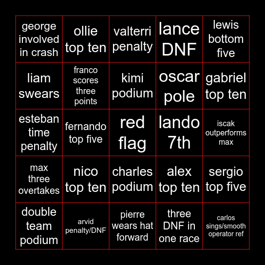 2026 FORMULA ONE BINGO Card