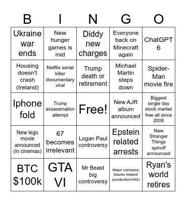 Uncontrollable 2026 Bingo Card Bingo Card