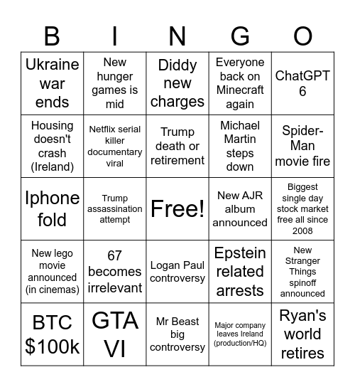 Uncontrollable 2026 Bingo Card Bingo Card