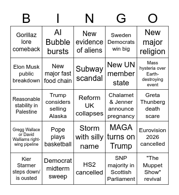 2026 Predictions Bingo Card
