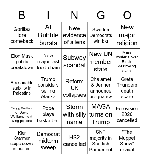 2026 Predictions Bingo Card