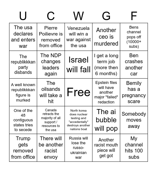 2026 bingo predictions Bingo Card