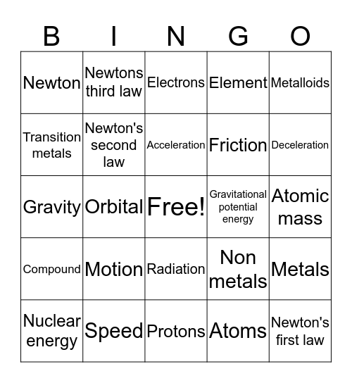 Science Bingo Card