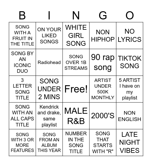 ChompTV's Spotify Bingo Card