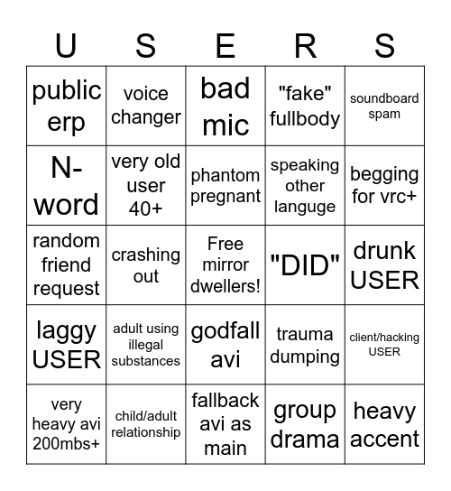 VRchat USERS Bingo Card