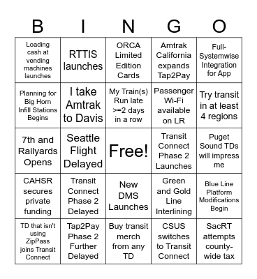 2026 Transportation Predictions Bingo Card