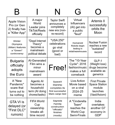 Google Gemini Bingo 2026 Bingo Card