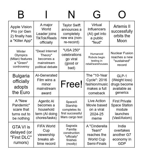 Google Gemini Bingo 2026 Bingo Card