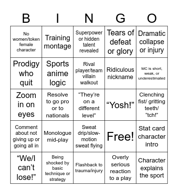 Sport Anime Tropes Bingo Card