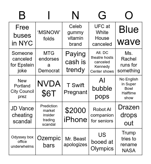 Nordo 2026 Bingo Card