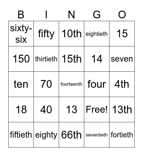 CARDINAL AND ORDINAL NUMBERS Bingo Card
