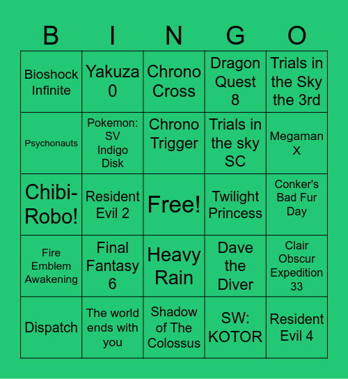 Chris Gaming Bingo Card