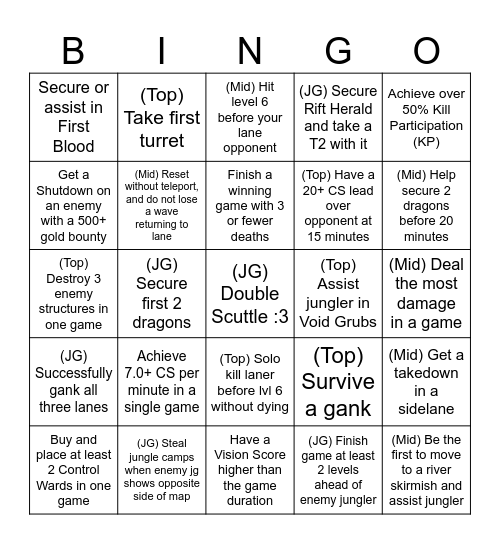 LoL Bingo (Mid/Top/JG) Bingo Card