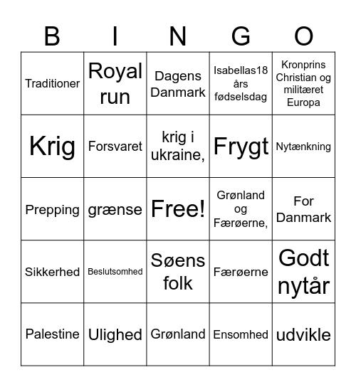 Kongens nytårstale Bingo Card