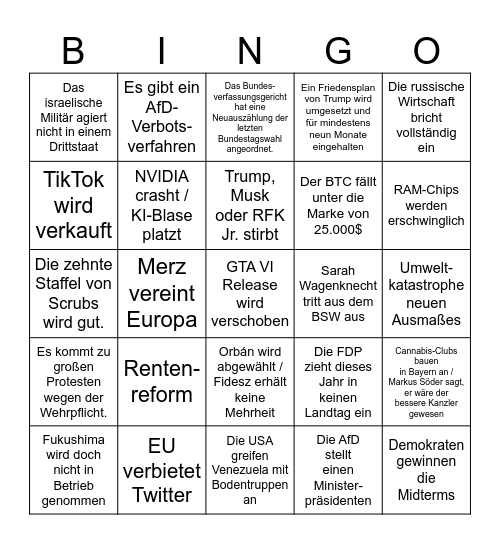 Bullshit bingo 2026 Bingo Card