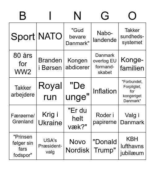 Kongens nytårstale Bingo Card