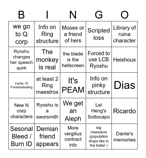 Canto 9 Bingo Card