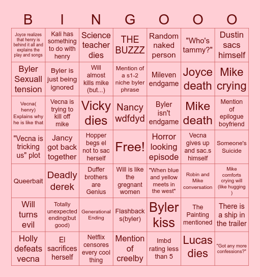 Stranger things Bingo Card