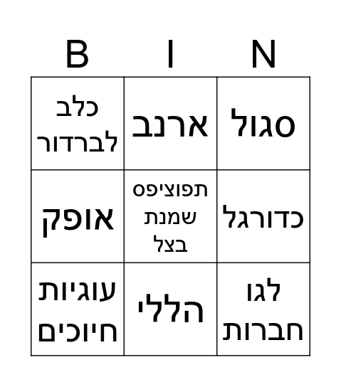יום הולדת שמח! Bingo Card