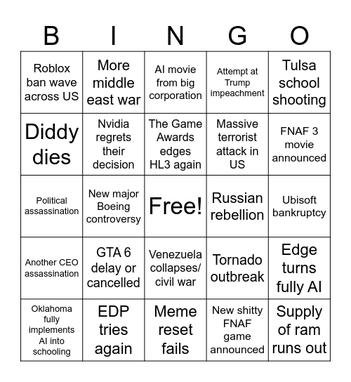 2026 predictions Bingo Card