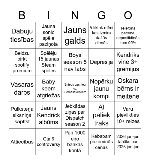 2026 BINGO KL Bingo Card