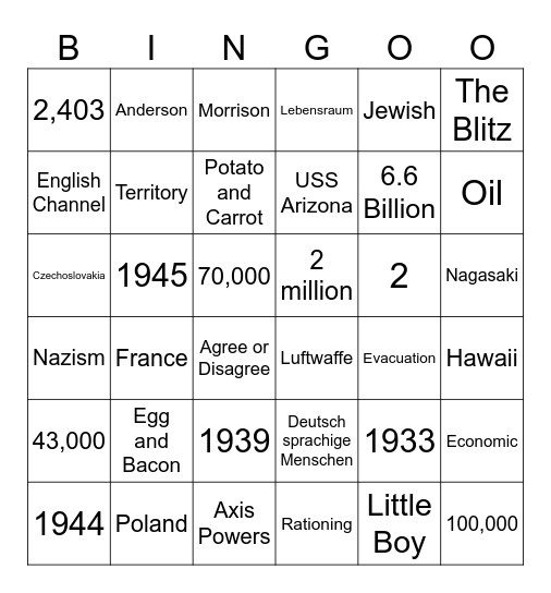 WW2 Revision Bingo Card