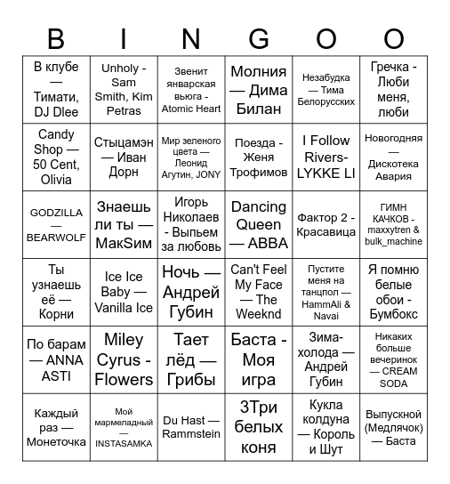 Новый год 2025 Bingo Card