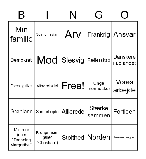 Kong Pingu Nytårstale Bingo Card