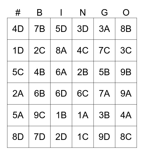 Monómios Bingo Card