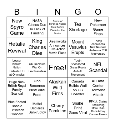 2026 Bingo Predictions Card Bingo Card