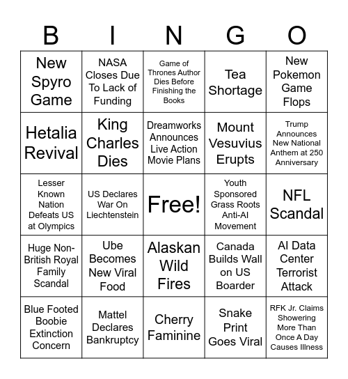 2026 Bingo Predictions Card Bingo Card