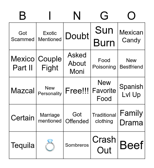 Mexico Trip 2025 Bingo Card