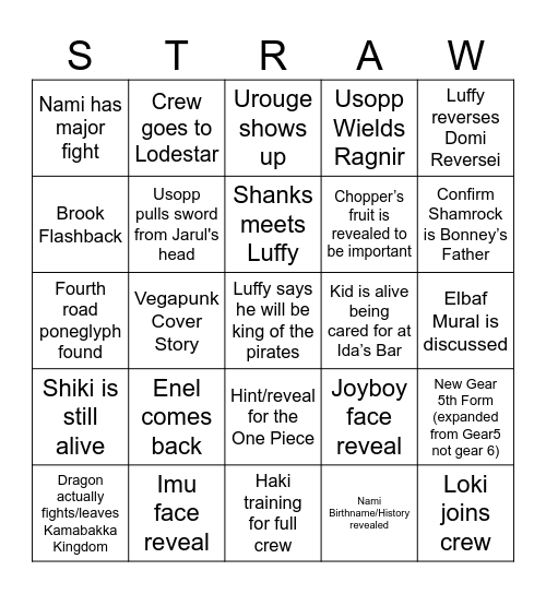 One Piece 2026 Predictions Bingo Card
