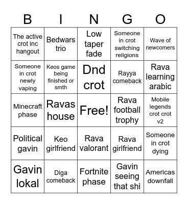 The three rooks♟️♟️♟️ Bingo Card