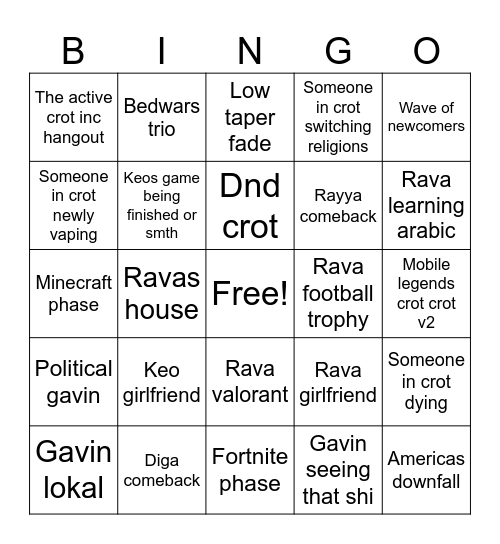 The three rooks♟️♟️♟️ Bingo Card