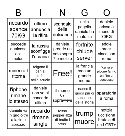 2026 predict Bingo Card