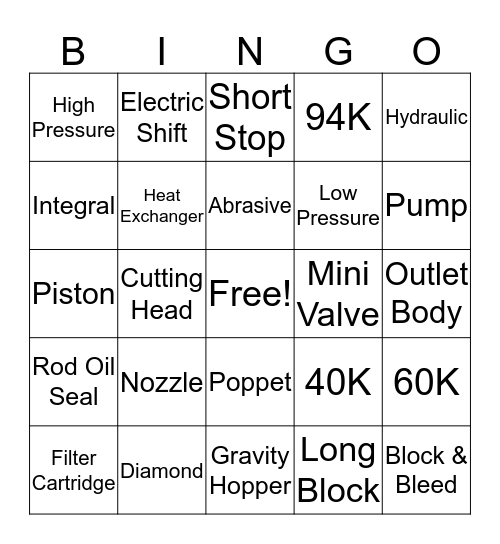 Waterjet Bingo Card