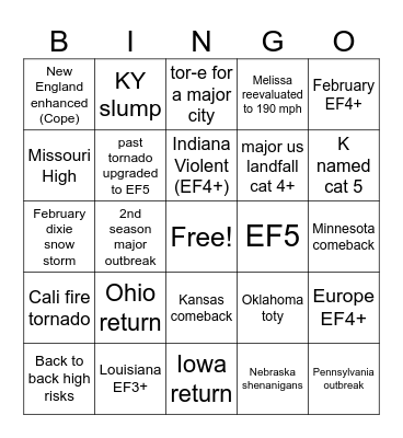 2026 Weather bingo Card