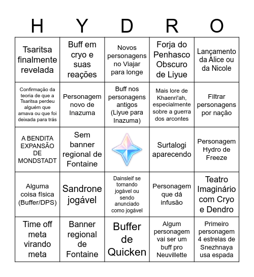 Genshin Bingo 2026 Bingo Card