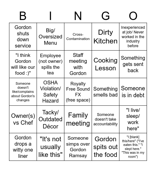 PVC Gordon Ramsay Watch Party Game Bingo Card