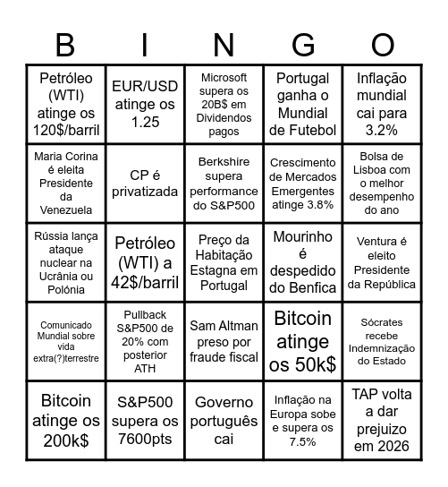 Comunidade Dividendos Portugal Bingo Card