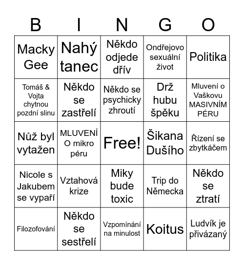 Silvestrovské bingo Card