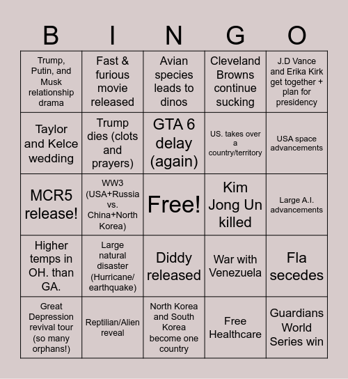 2026 Predictions Bingo Card