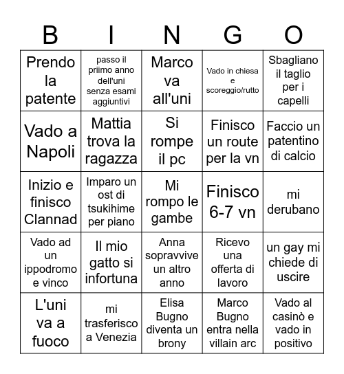 Predizione personale 2026 Bingo Card