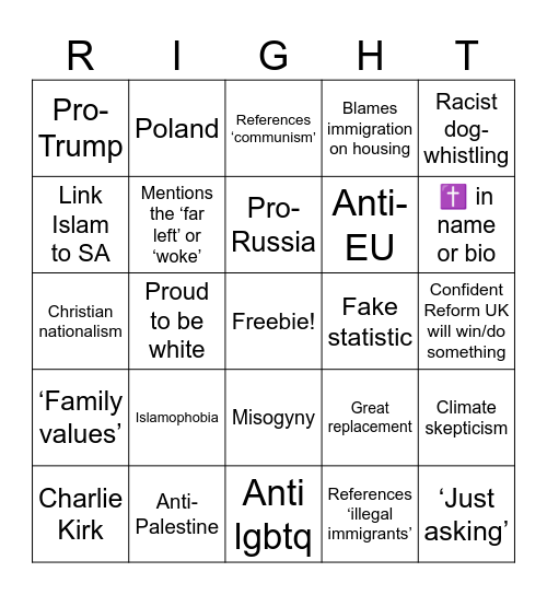 Far right Bingo Board Bingo Card