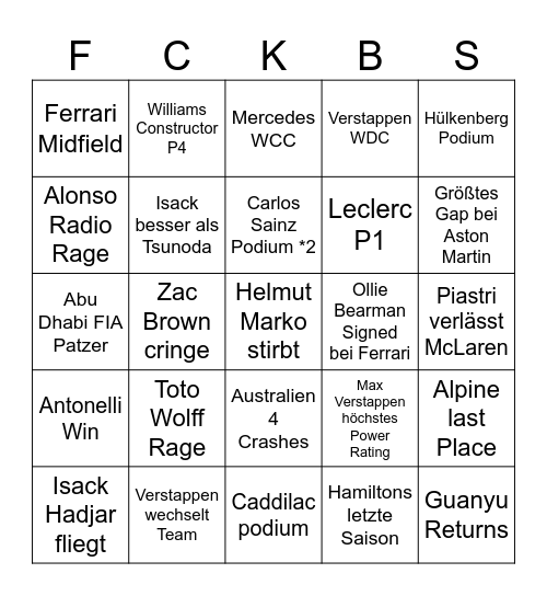 F1 2026 Bingo Card