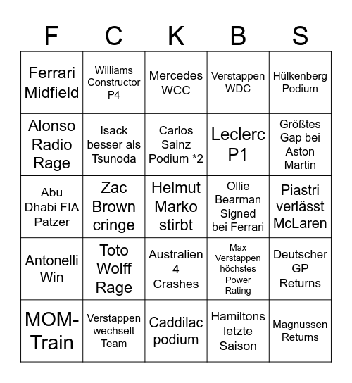 F1 2026 Bingo Card