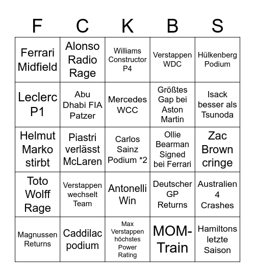 F1 2026 Bingo Card