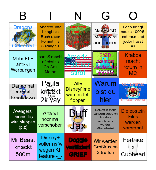 2026 Prädiction Bingo Card